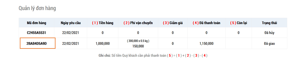 Hướng dẫn sử dụng bước 14